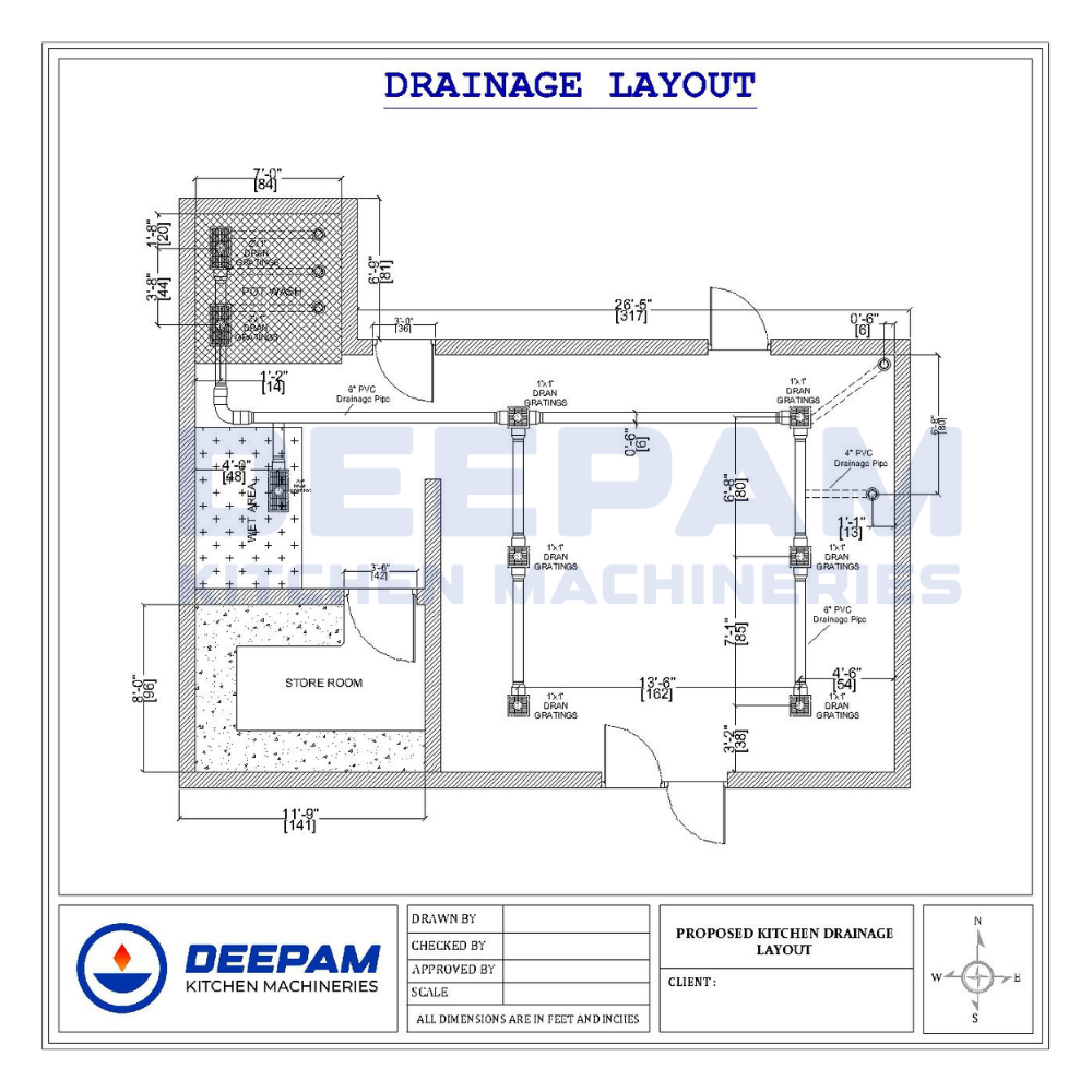 Kitchen Drainage Layout Planning
