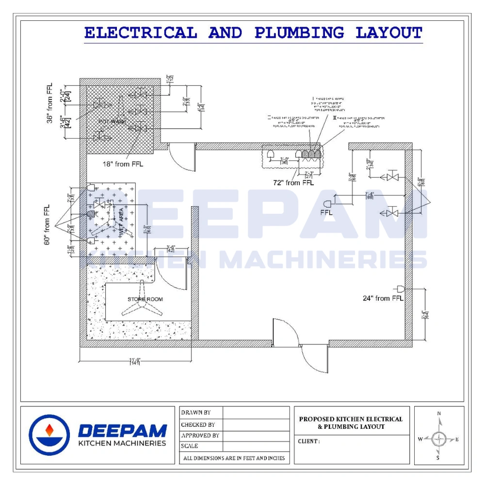 Kitchen Electric and Plumbing Layout Planning