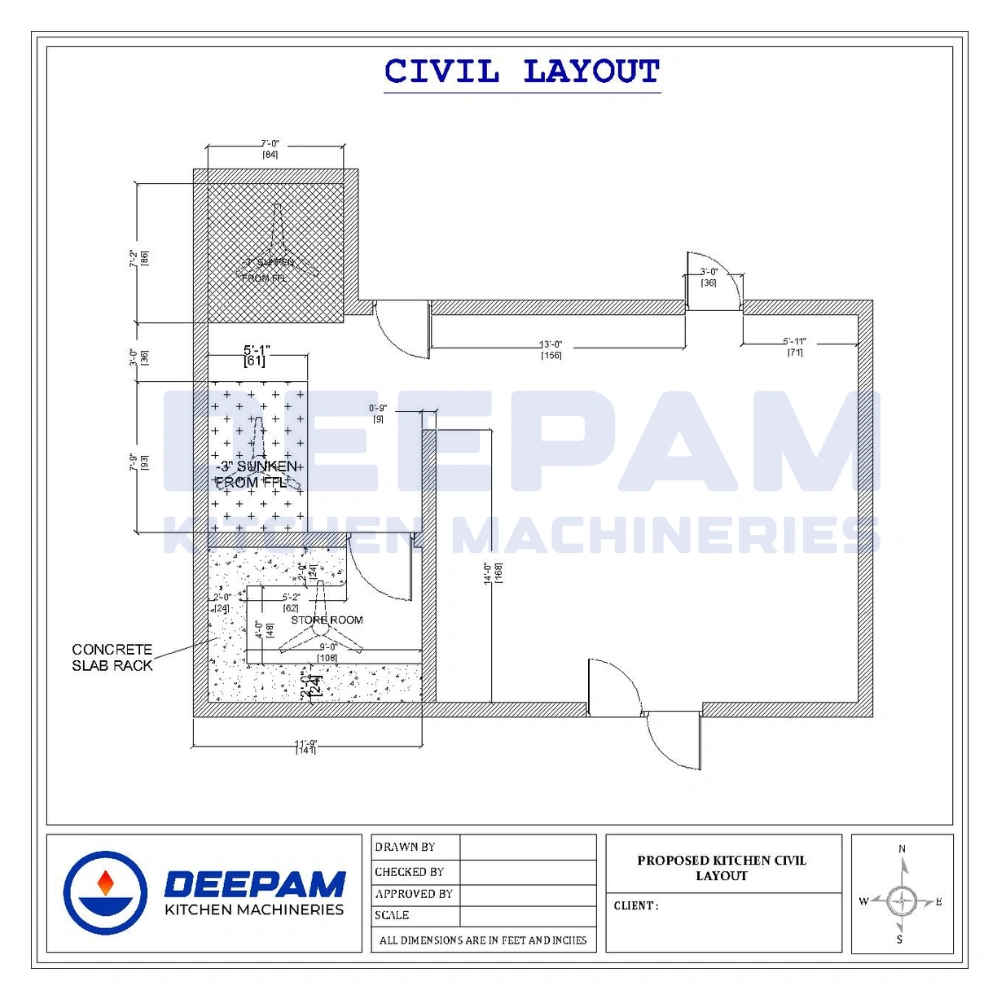 Kitchen Civil Layout Planning