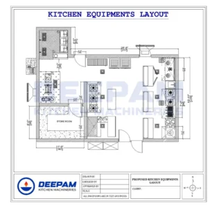 Commercial Kitchen Consultation