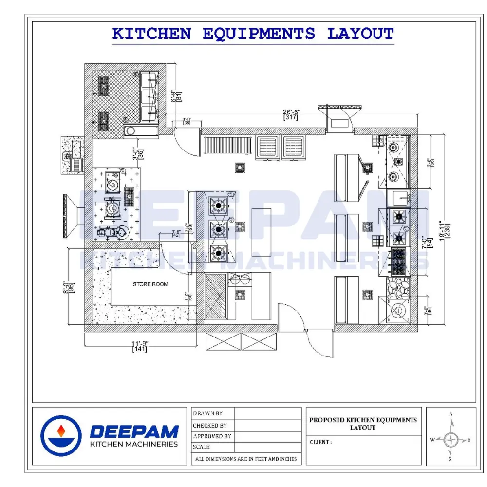 Commercial Kitchen Consultation